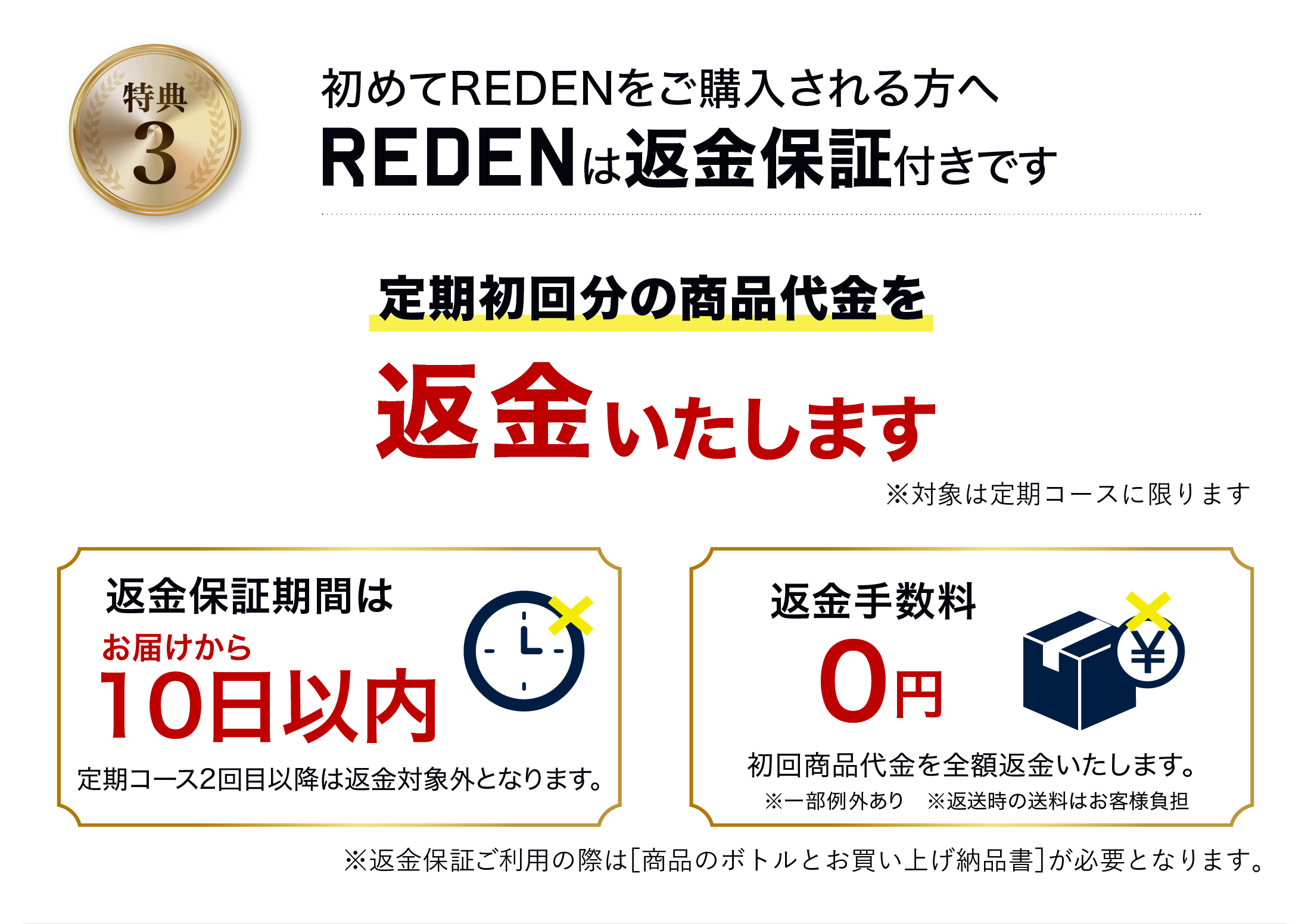 特典3初めてREDENをご購入される方へ、REDENは返金保証付きです。
